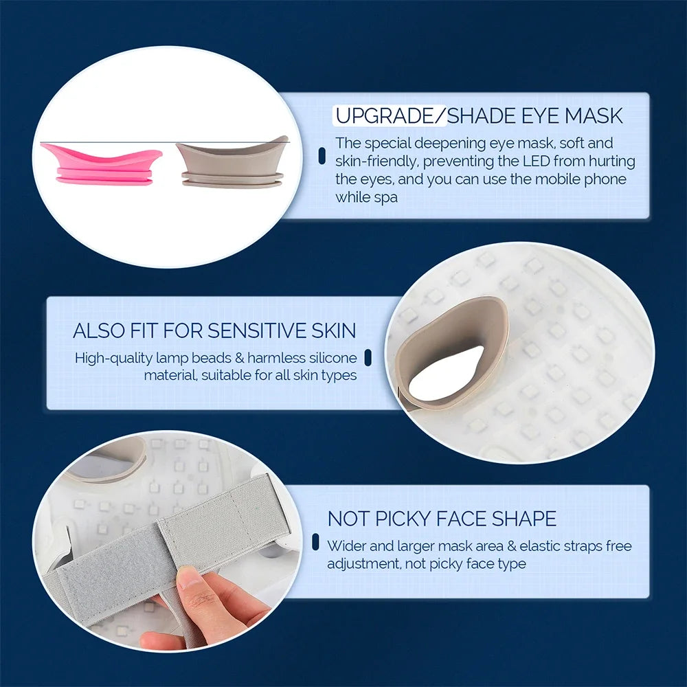 7 Color LED Light Therapy Mask