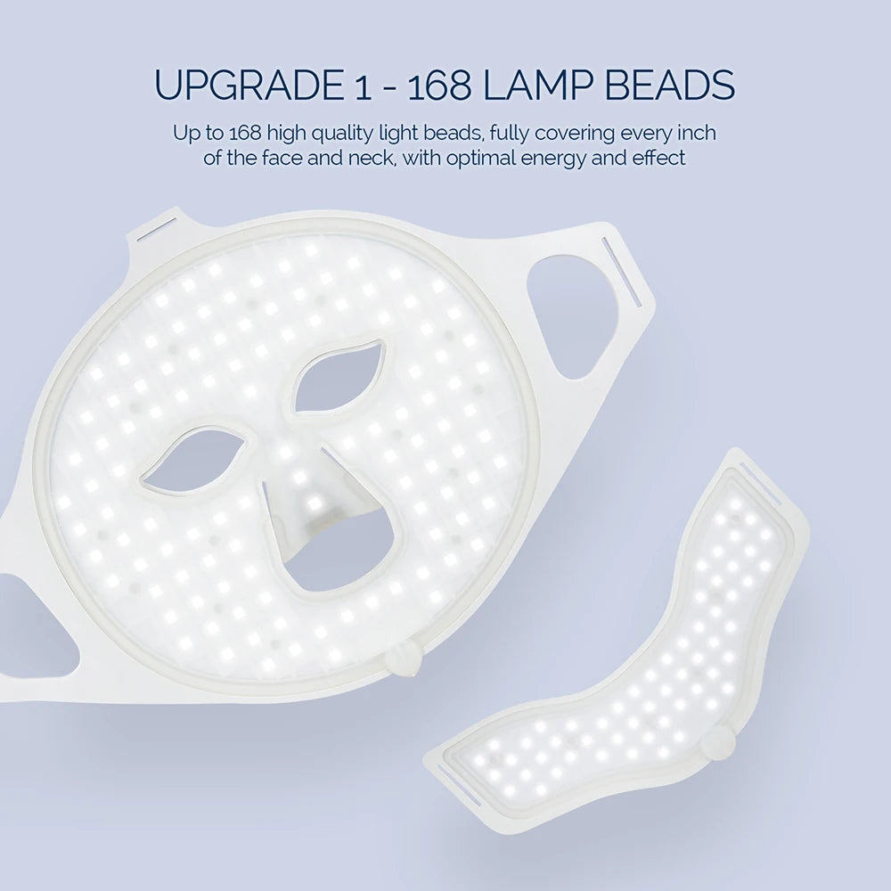 7 Color LED Light Therapy Mask